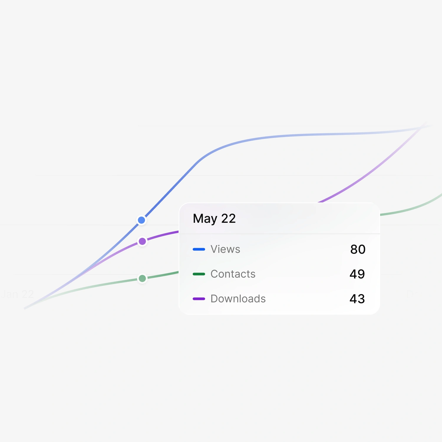 Tapify Teams analytics for views, contacts, and downloads