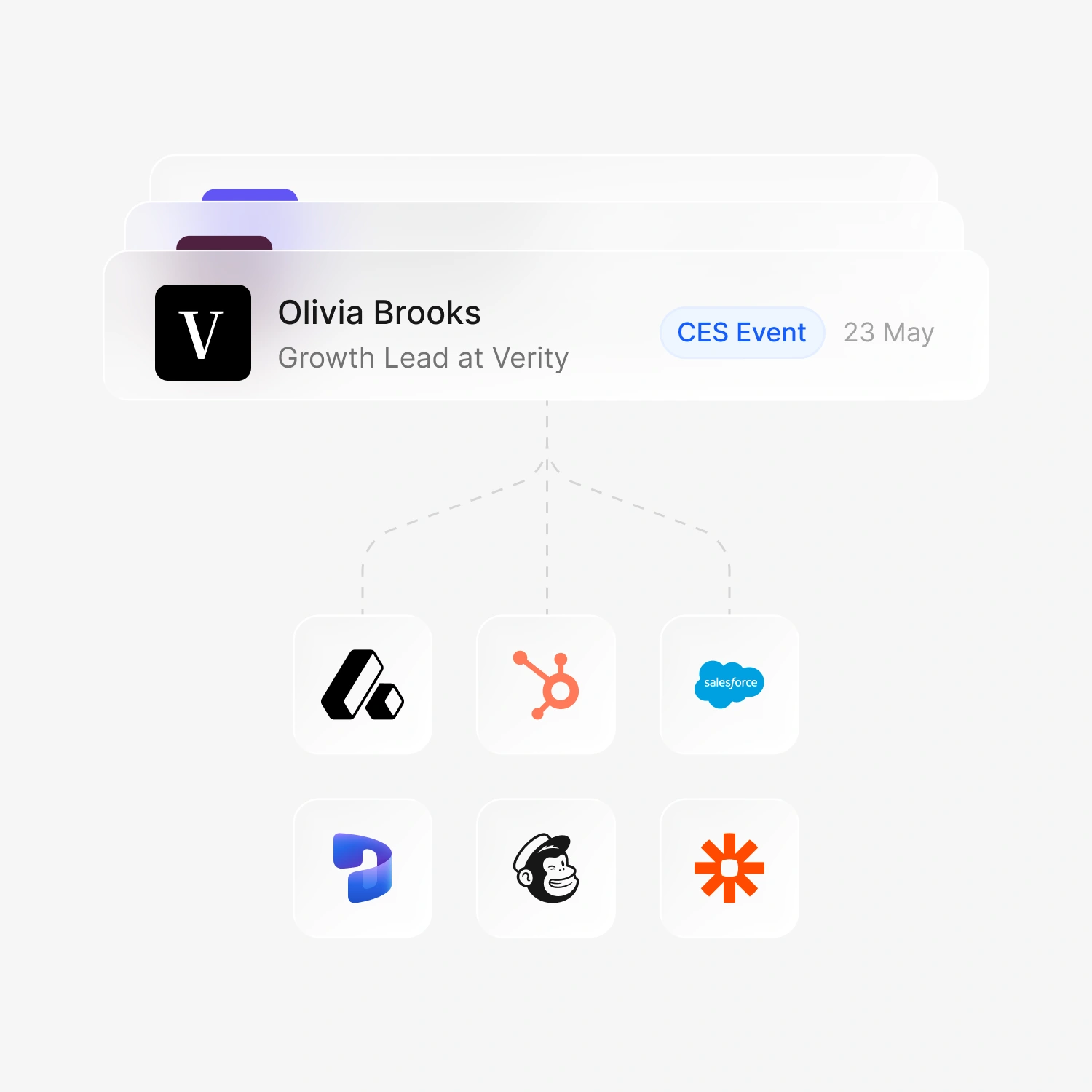 Tapify contact flowing into CRM and marketing tools